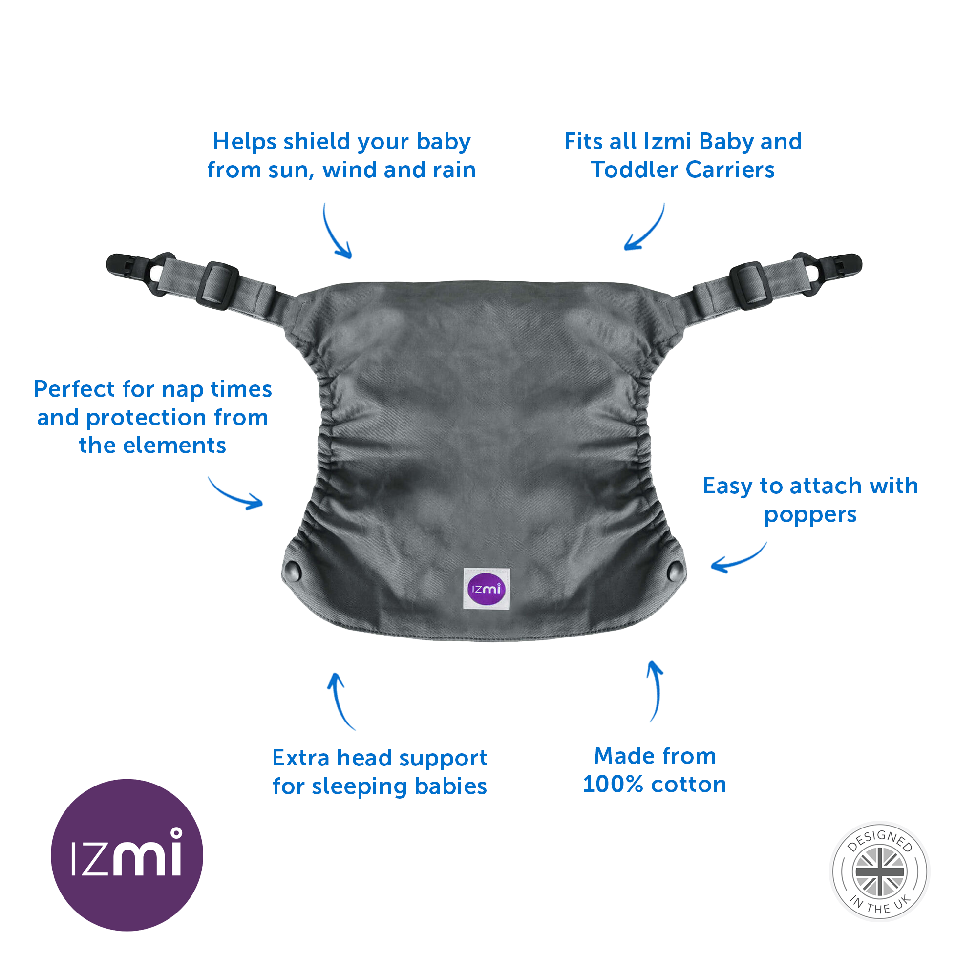 how to use izmi carrier hood