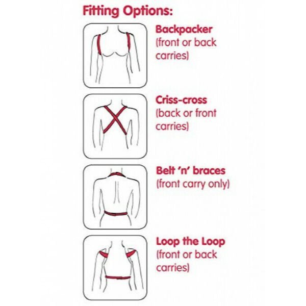 positioning bundle bean instructions